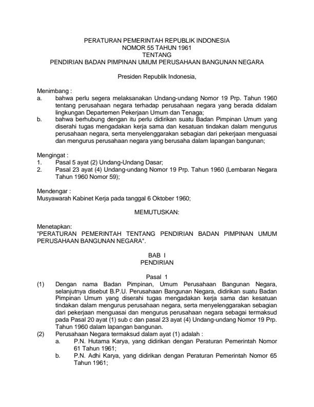 Peraturan Pemerintah Nomor 55 Tahun 1961