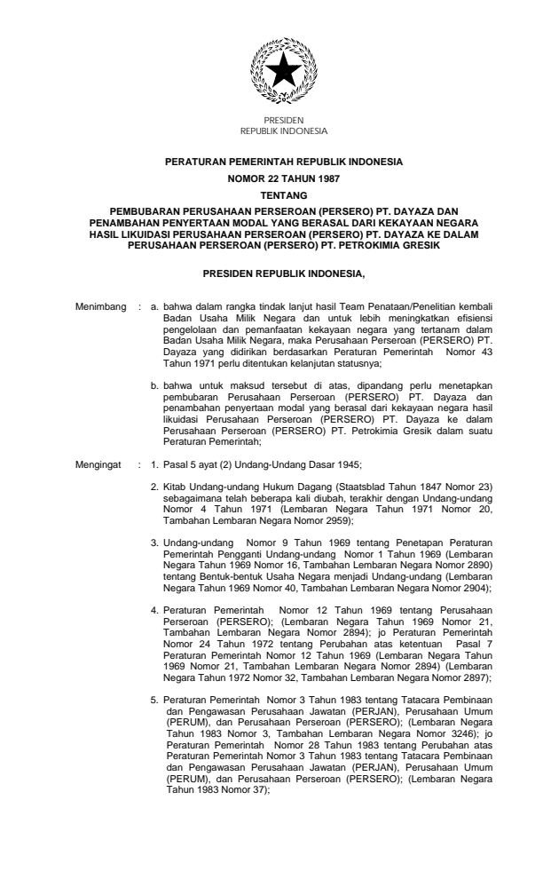 Peraturan Pemerintah Nomor 22 Tahun 1987