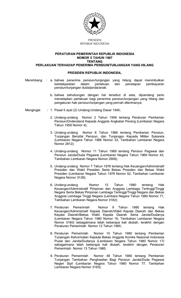 Peraturan Pemerintah Nomor 5 Tahun 1987