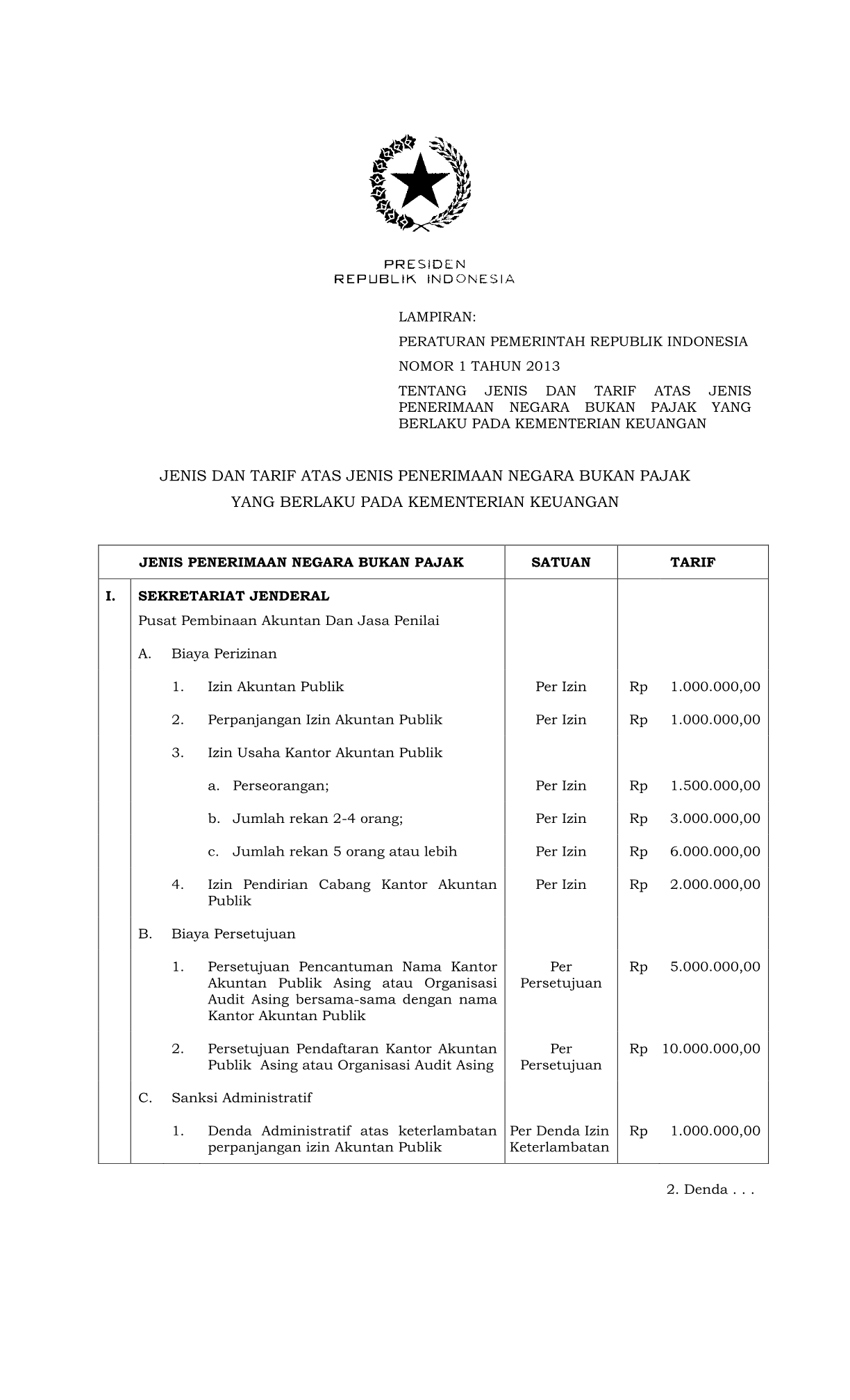 Peraturan Pemerintah Nomor 1 Tahun 2013