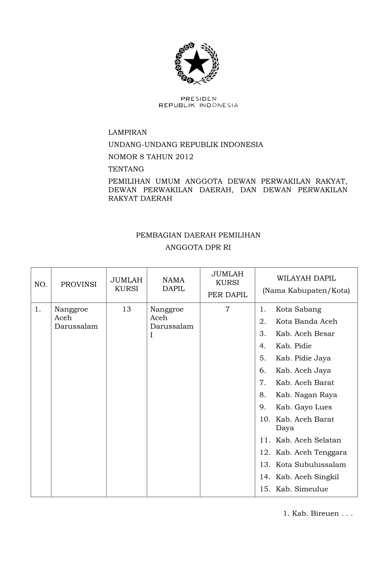 Undang-Undang Nomor 8 Tahun 2012